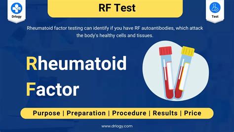 Rheumatoid Factor (RF) Test and What It Means 